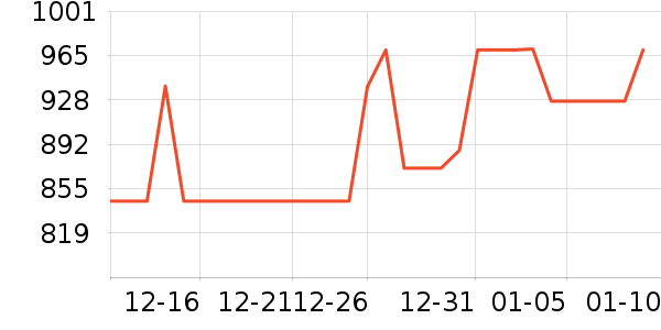 �����ͨ��Ͱ/�ǰ���ʷ�۸�