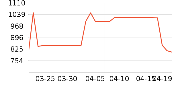 �����ͨ��Ͱ/�ǰ���ʷ�۸�