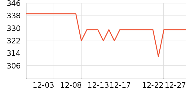 Ŧ������̷���ʷ�۸�