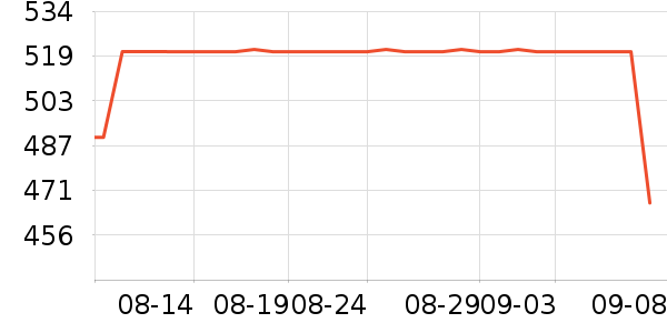 ��������Ӳ����ʷ�۸�