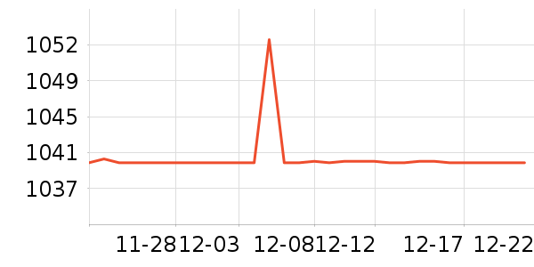 ��������Ӳ����ʷ�۸�