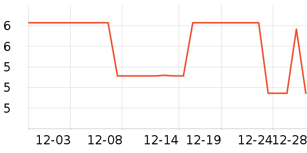 �۽�/����/������ʷ�۸�