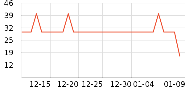 FLAUHRA�ֹ�/������ʷ�۸�