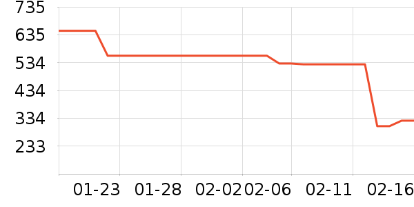 ˹�����˶�Ь��ʷ�۸�