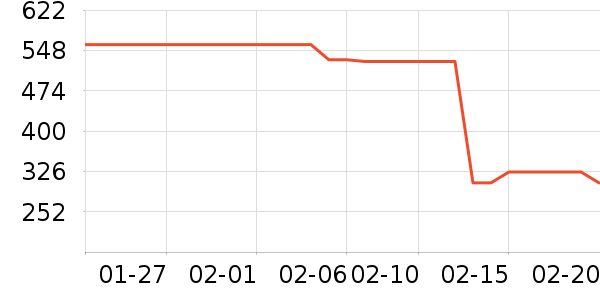 ˹�����˶�Ь��ʷ�۸�