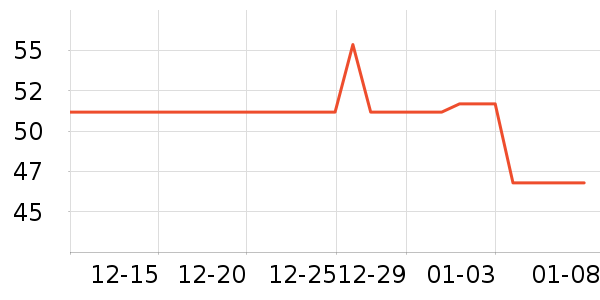 �ǰͿ˿���/�̲���ʷ�۸�