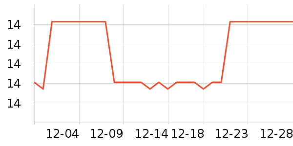 ϣά˼����������ʷ�۸�