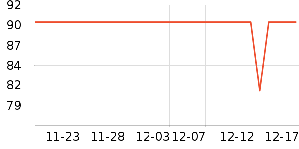 ��ʨŮʽţ�п�/���п�/�̿���ʷ�۸�