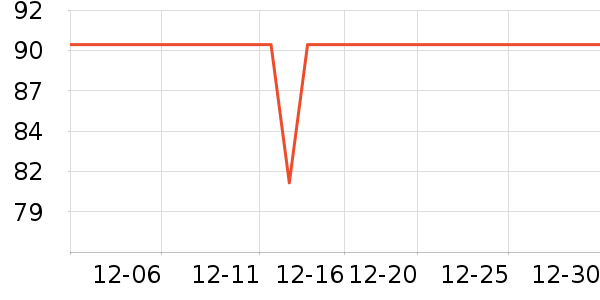 ��ʨŮʽţ�п�/���п�/�̿���ʷ�۸�