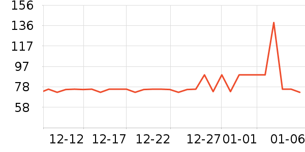 ���������ܱ���ʷ�۸�