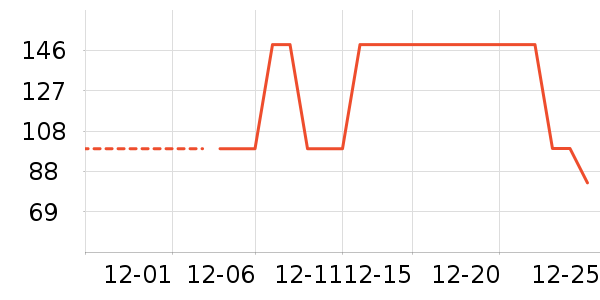 ������ʷ�۸�