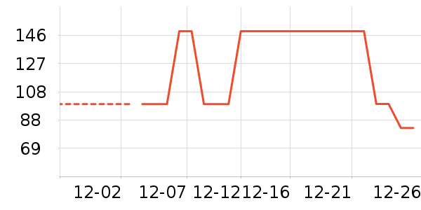 ������ʷ�۸�