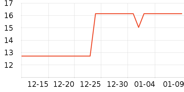 ˫�㷽����ʳ��ʷ�۸�