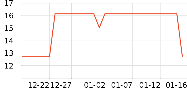 ˫�㷽����ʳ��ʷ�۸�