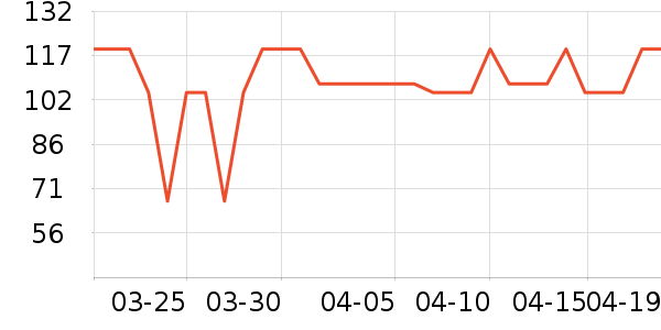 �����Ͼ���¶��ʷ�۸�