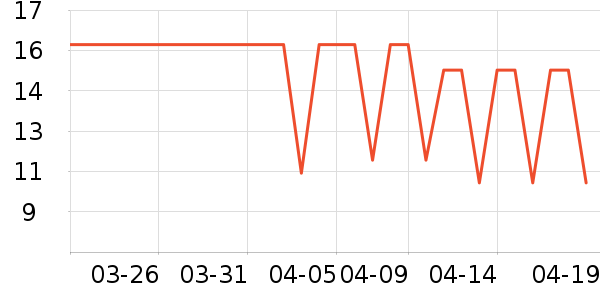 ˫�㷽����ʳ��ʷ�۸�