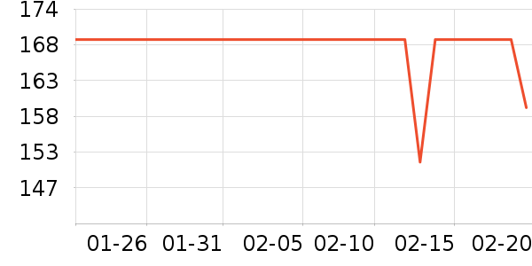 �ȿƳ��ص�Դ��ʷ�۸�