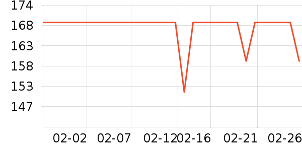 �ȿƳ��ص�Դ��ʷ�۸�