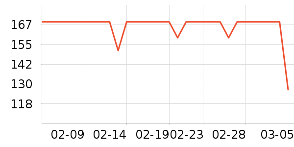 �ȿƳ��ص�Դ��ʷ�۸�