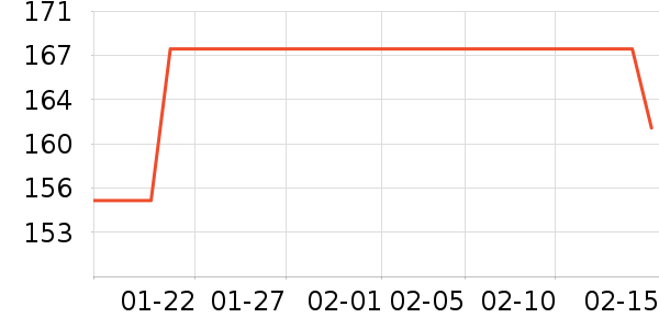 �ȿ�����Ӱ����Ʒ��ʷ�۸�