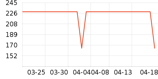 �ȿƳ��ص�Դ��ʷ�۸�