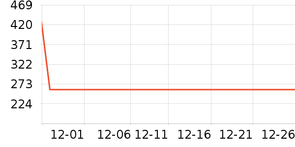 ˮ�Ǵ�Ʒ���� ��ʷ�۸�