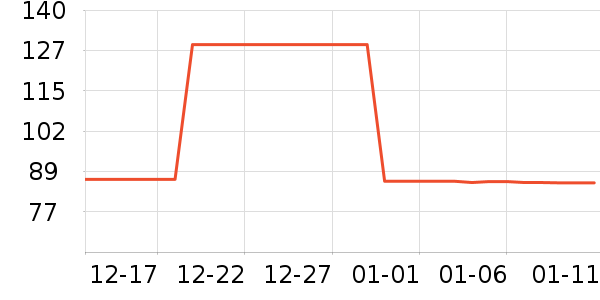 ��Ӱ��ʷ�۸�