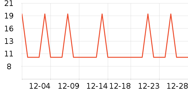 �Ź�������ʷ�۸�