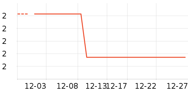 USB�����ܱ���ʷ�۸�