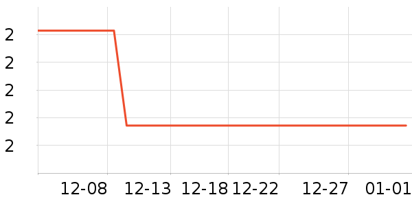 USB�����ܱ���ʷ�۸�