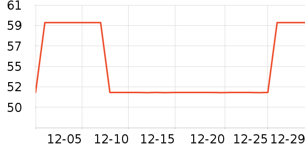 ���ﻨ̫������ʷ�۸�