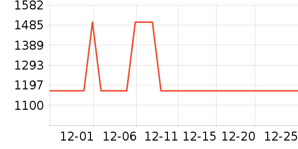 JLAB����������ʷ�۸�