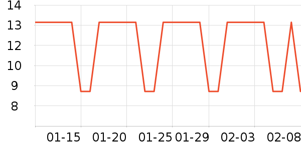 С������ƿ������ϴҺ��ʷ�۸�