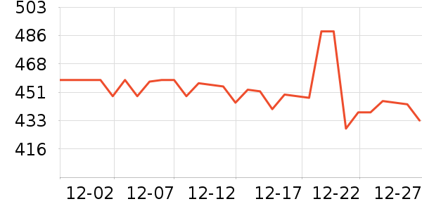 ���Ʊ��չ���ʷ�۸�