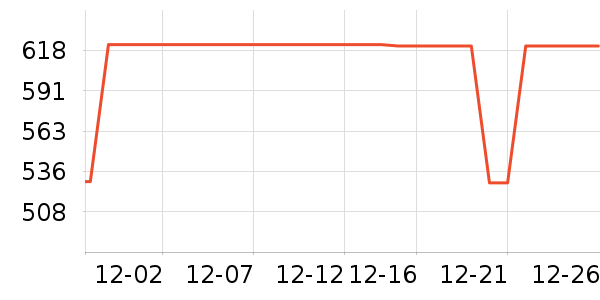 ����ϴ�»���ʷ�۸�