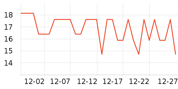 ����ǳ���������ʷ�۸�