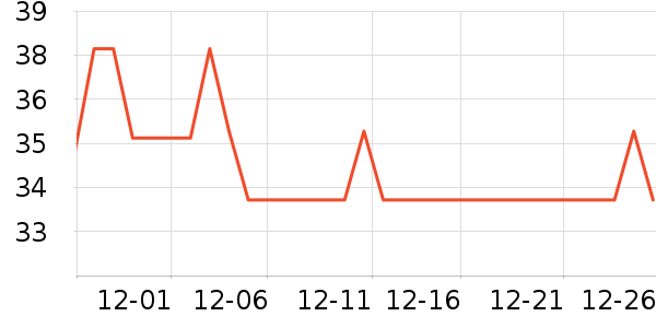 �������ʪ��ʷ�۸�