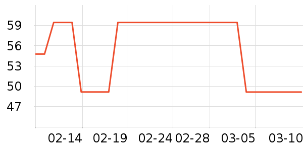 ���ɰ��ɶ�ͯ��װ��ʷ�۸�