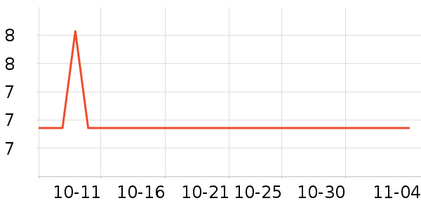 �ȱ��ޱ���/������ʷ�۸�