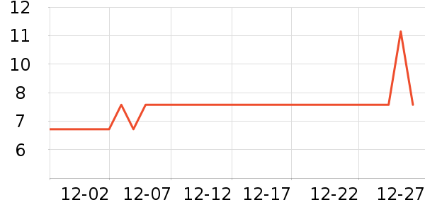 �ȱ��ޱ���/������ʷ�۸�