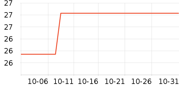 ŷ���˻�ױ����ʷ�۸�