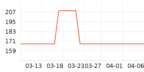 �Ǳ껧��Ь����ʷ�۸�