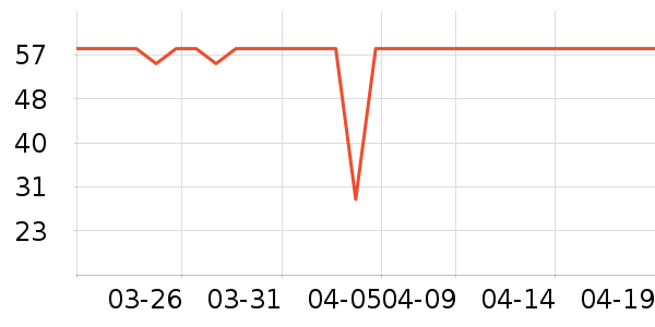 ���������ϱ���ʷ�۸�