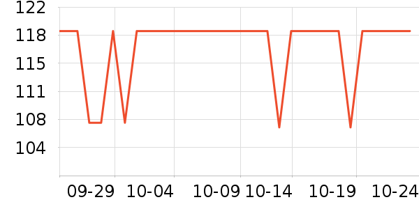 ����������������ʷ�۸�