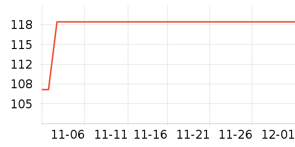 ����������������ʷ�۸�