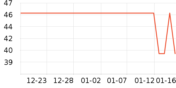 ��������������ʷ�۸�