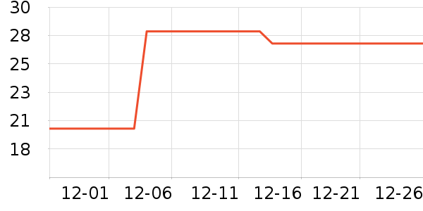 �ⱾLeben����Ҿ���Ʒ��ʷ�۸�