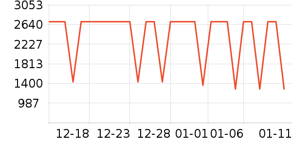 �Ÿ��������ʷ�۸�