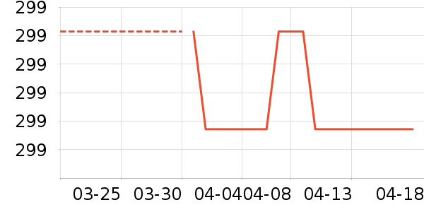 �Ƕ�����˯����ʷ�۸�