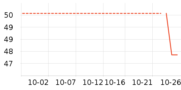 52TOYSϷ/ͨ//IPܱʷ۸